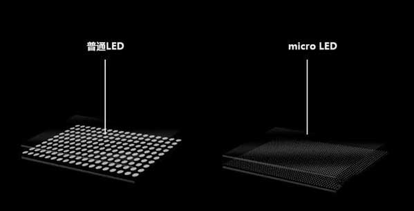 黑河苹果手机维修分享什么时候会用上MicroLED屏？ 