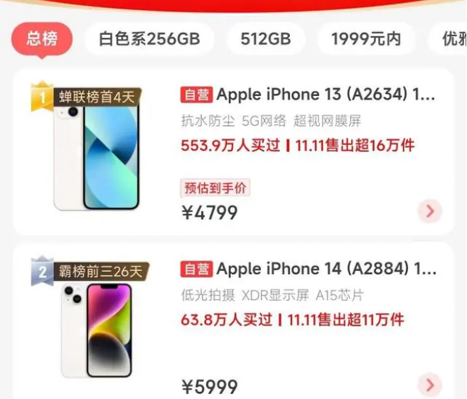 黑河苹果14维修分享iPhone14配置不如同价位的安卓还能大卖 
