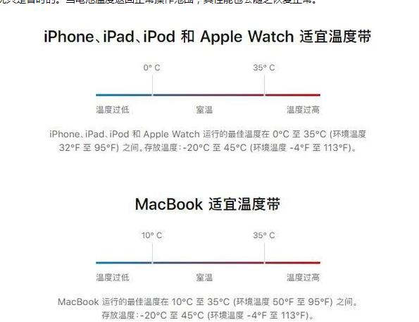 黑河苹果13维修分享iPhone 13耗电越来越快怎么办 