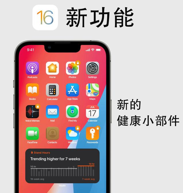 黑河苹果手机维修分享iOS16新功能汇总 