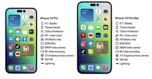 黑河苹果14维修分享iPhone 14具体参数汇总 