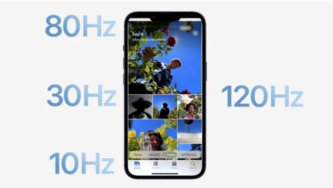 黑河苹果14维修分享iPhone 14有高刷吗 