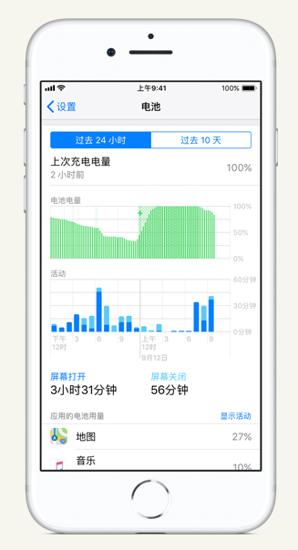 黑河苹果手机维修分享iPhone 在夜间待机时耗电异常怎么办 