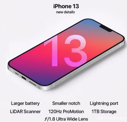 黑河苹果手机维修分享iPhone 13起售价多少钱 