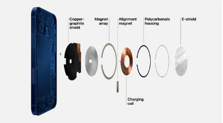 黑河苹果手机维修分享iPhone 12真的会威胁身体健康吗 